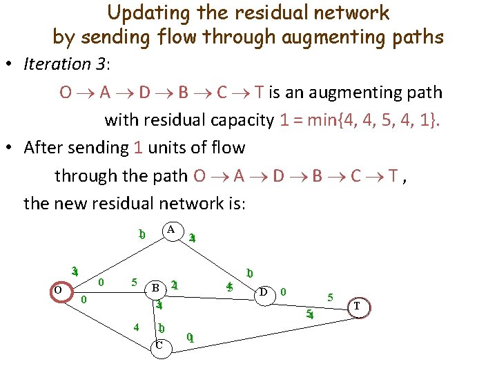 Updating the residual network by sending flow through augmenting paths • Iteration 3: O