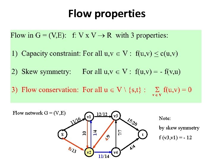 Flow properties Flow network G = (V, E) v 1 /16 12/12 v 3