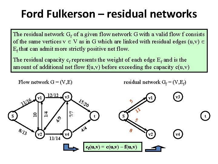 Ford Fulkerson – residual networks The residual network Gf of a given flow network