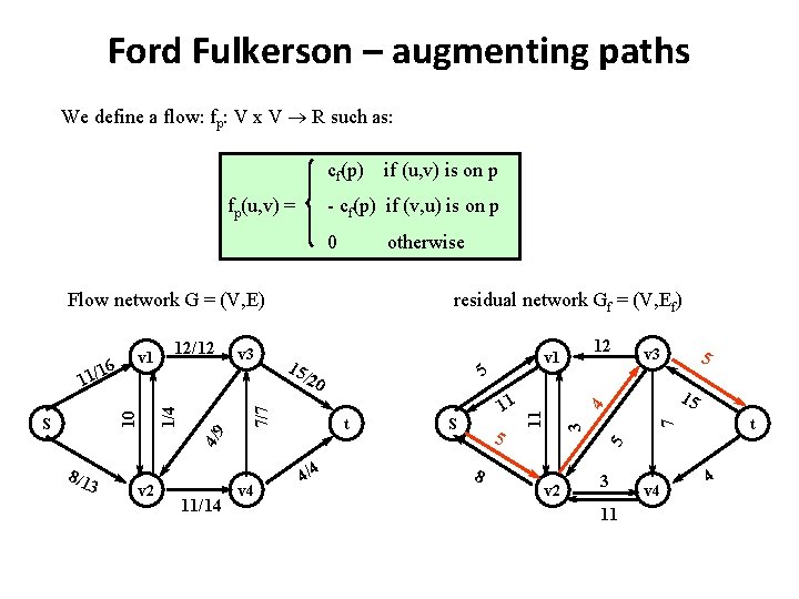 Ford Fulkerson – augmenting paths We define a flow: fp: V x V R