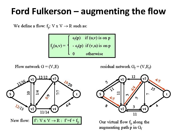 Ford Fulkerson – augmenting the flow We define a flow: fp: V x V