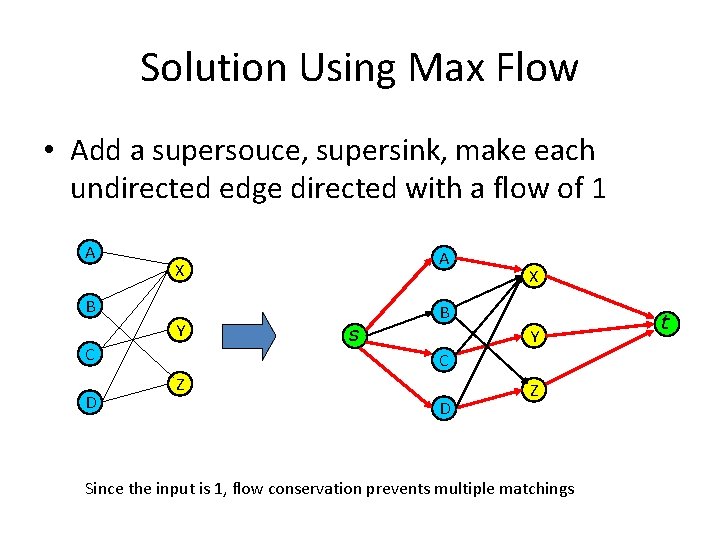 Solution Using Max Flow • Add a supersouce, supersink, make each undirected edge directed