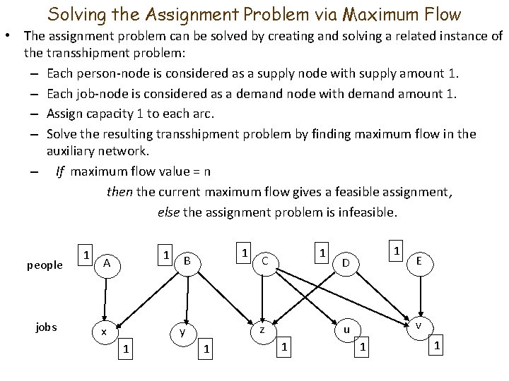 Solving the Assignment Problem via Maximum Flow • The assignment problem can be solved