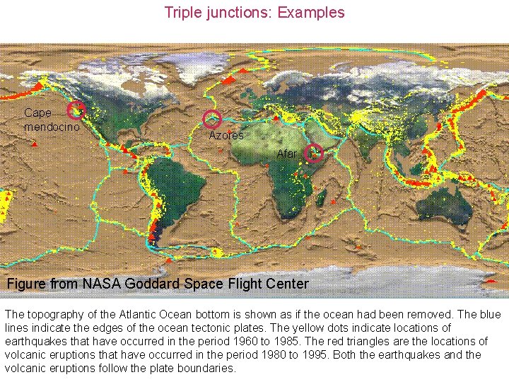 Triple junctions: Examples Cape mendocino Azores Afar Figure from NASA Goddard Space Flight Center