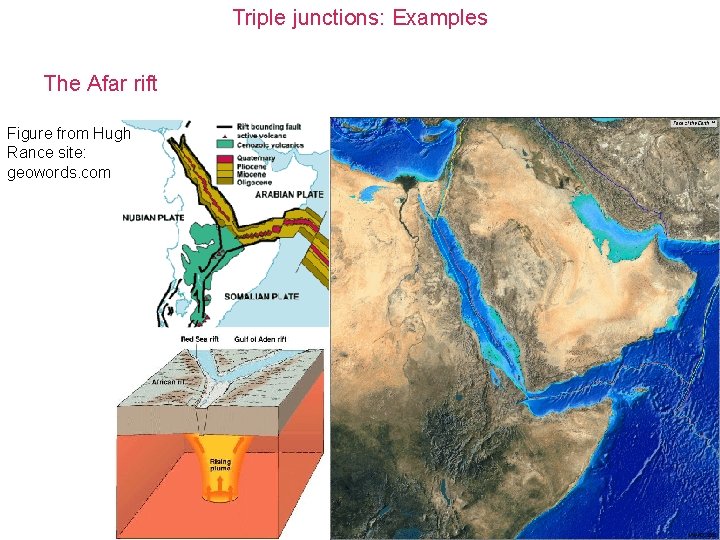 Triple junctions: Examples The Afar rift Figure from Hugh Rance site: geowords. com 
