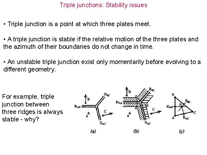 Triple junctions: Stability issues • Triple junction is a point at which three plates