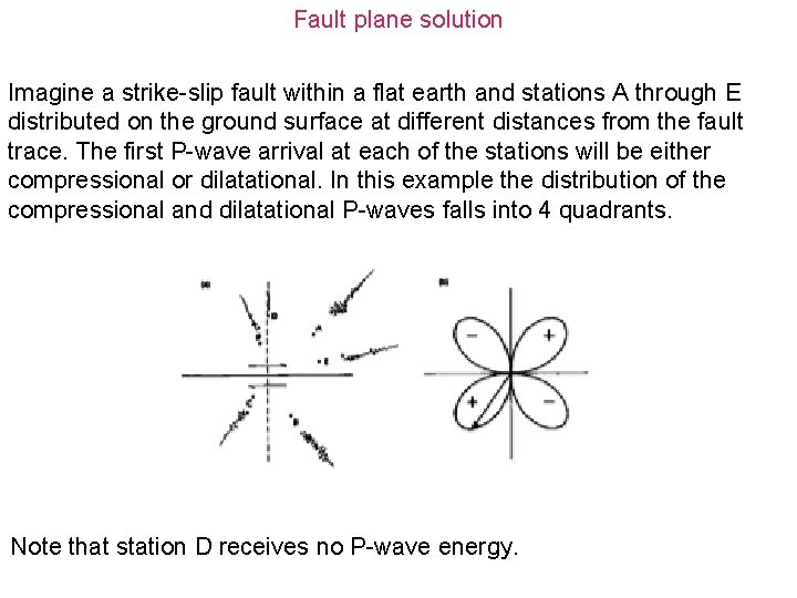 Fault plane solution Imagine a strike-slip fault within a flat earth and stations A