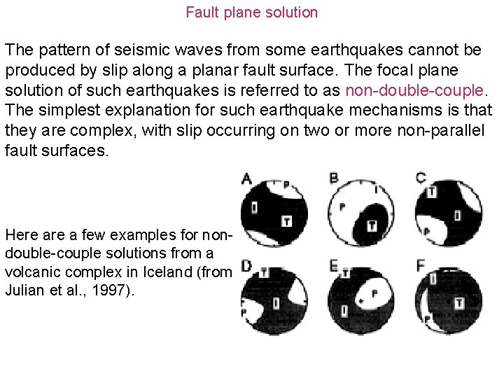 Fault plane solution The pattern of seismic waves from some earthquakes cannot be produced