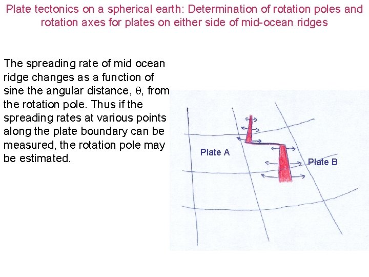 Plate tectonics on a spherical earth: Determination of rotation poles and rotation axes for