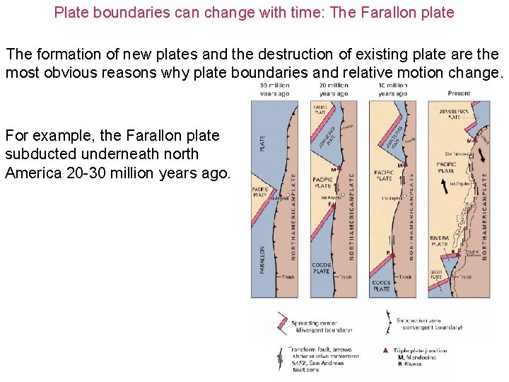 Plate boundaries can change with time: The Farallon plate The formation of new plates