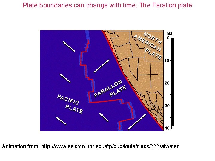 Plate boundaries can change with time: The Farallon plate Animation from: http: //www. seismo.