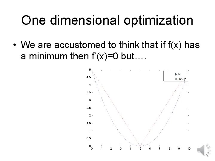 One dimensional optimization • We are accustomed to think that if f(x) has a