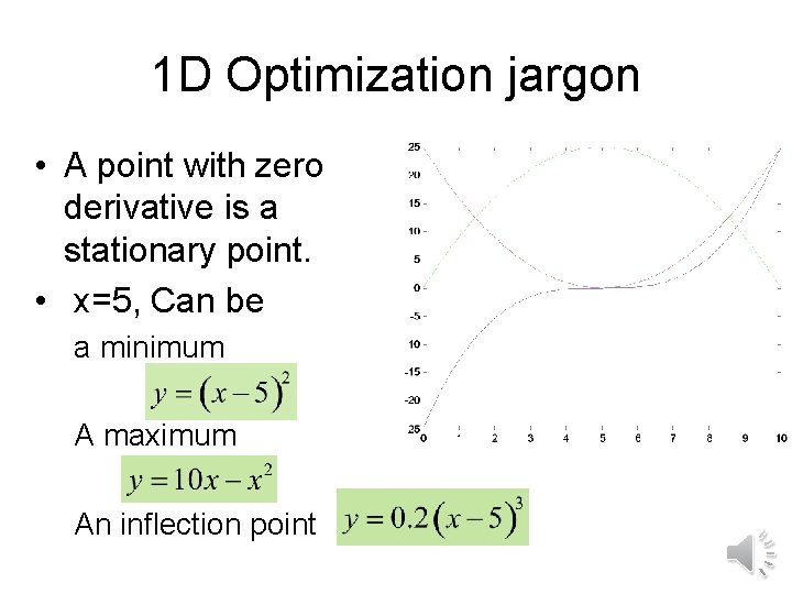 1 D Optimization jargon • A point with zero derivative is a stationary point.