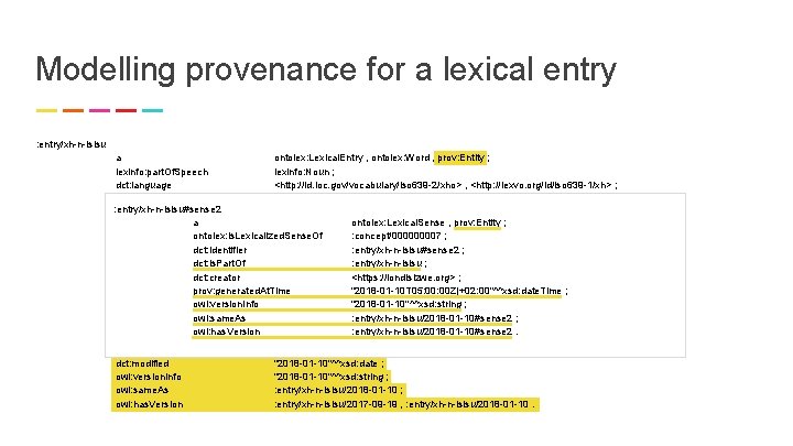 Modelling provenance for a lexical entry : entry/xh-n-isisu a ontolex: Lexical. Entry , ontolex: