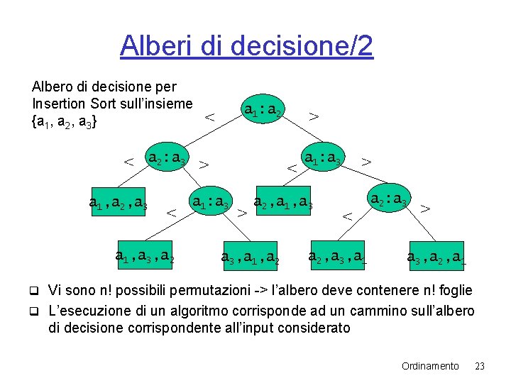 Alberi di decisione/2 Albero di decisione per Insertion Sort sull’insieme {a 1, a 2, Alberi di decisione/2 Albero di decisione per Insertion Sort sull’insieme {a 1, a 2,