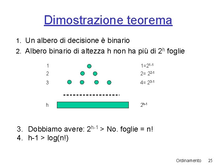 Dimostrazione teorema 1. Un albero di decisione è binario 2. Albero binario di altezza Dimostrazione teorema 1. Un albero di decisione è binario 2. Albero binario di altezza