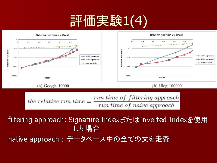 Efficient Overlap And Content Reuse Detection In Blogs