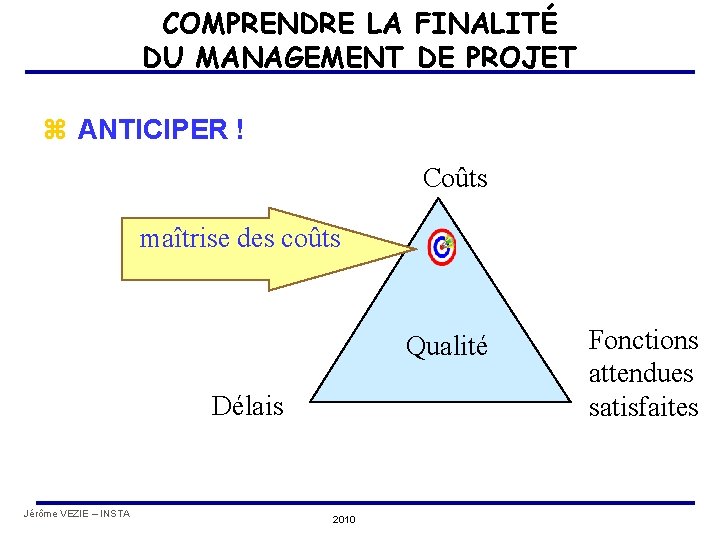 COMPRENDRE LA FINALITÉ DU MANAGEMENT DE PROJET z ANTICIPER ! Coûts maîtrise des coûts