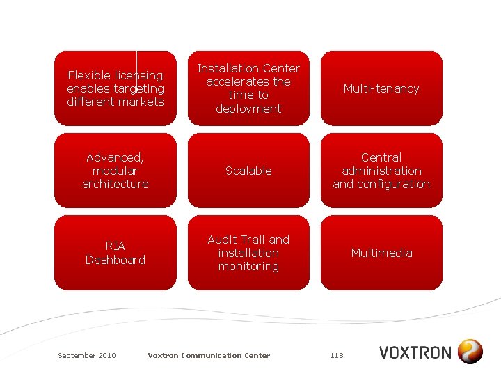 Installation Center accelerates the time to deployment Multi-tenancy Advanced, modular architecture Scalable Central administration