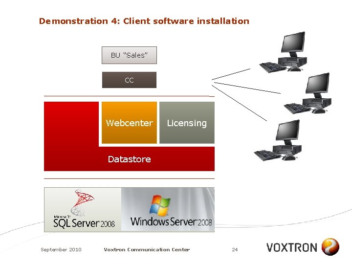 Demonstration 4: Client software installation BU “Sales” CC Webcenter Licensing Datastore September 2010 Voxtron