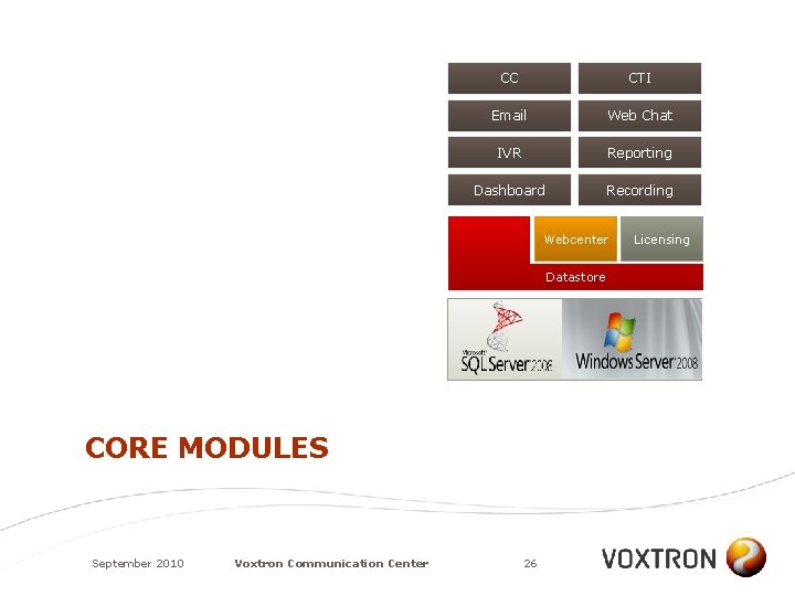 CC CTI Email Web Chat IVR Reporting Dashboard Recording Webcenter Datastore CORE MODULES September