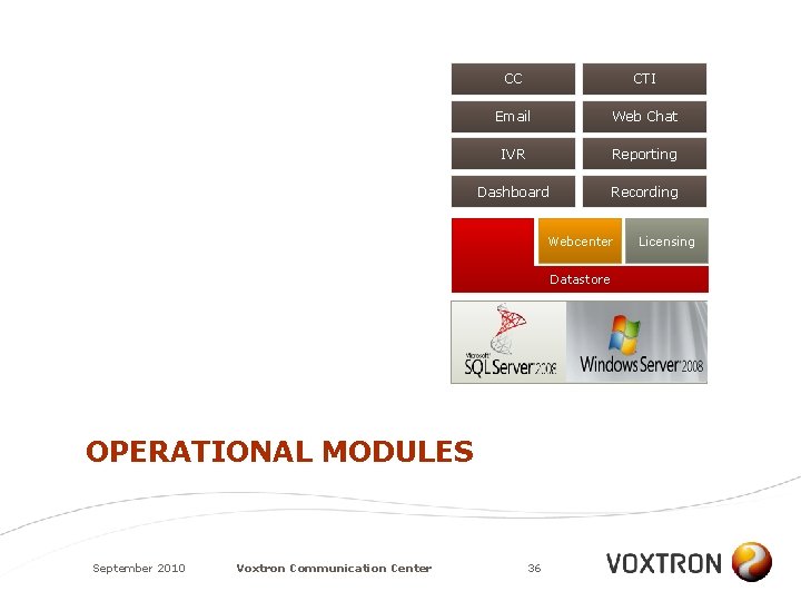 CC CTI Email Web Chat IVR Reporting Dashboard Recording Webcenter Datastore OPERATIONAL MODULES September