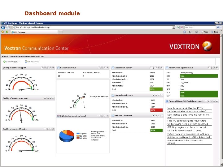 Dashboard module September 2010 Voxtron Communication Center 56 