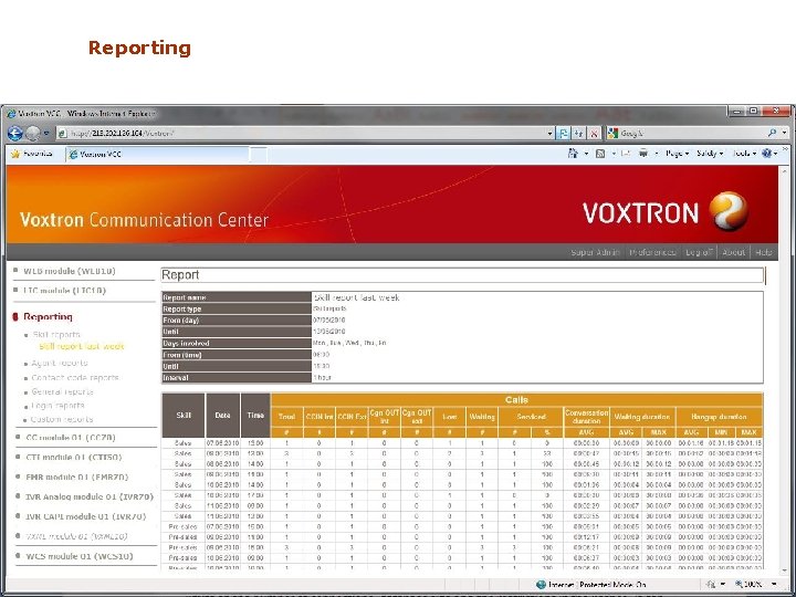 Reporting September 2010 Voxtron Communication Center 62 