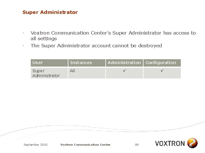 Super Administrator • • Voxtron Communication Center’s Super Administrator has access to all settings