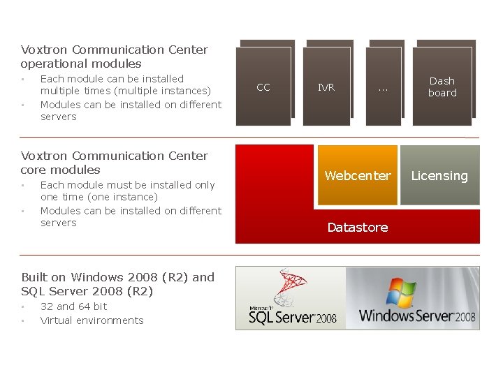 Voxtron Communication Center operational modules • • Each module can be installed multiple times