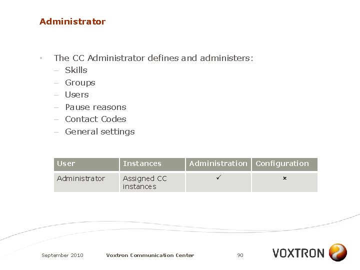 Administrator • The CC Administrator defines and administers: – Skills – Groups – Users