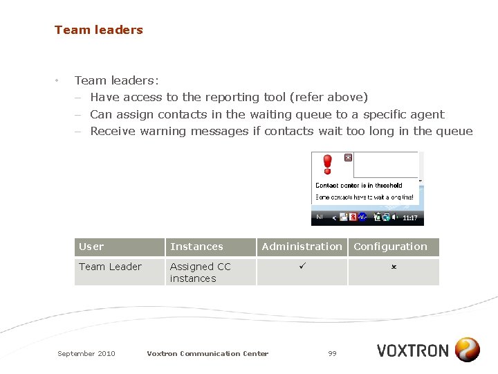 Team leaders • Team leaders: – Have access to the reporting tool (refer above)