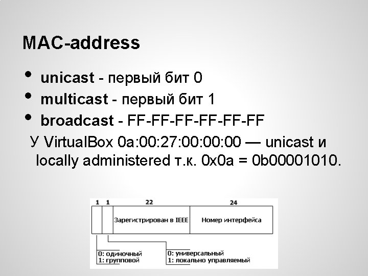 MAC-address • • • unicast - первый бит 0 multicast - первый бит 1