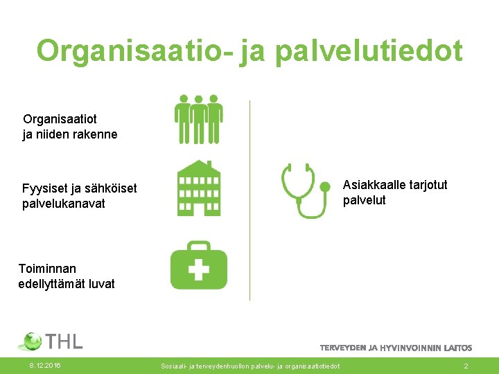 Organisaatio- ja palvelutiedot Organisaatiot ja niiden rakenne Asiakkaalle tarjotut palvelut Fyysiset ja sähköiset palvelukanavat Organisaatio- ja palvelutiedot Organisaatiot ja niiden rakenne Asiakkaalle tarjotut palvelut Fyysiset ja sähköiset palvelukanavat