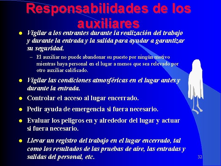  Responsabilidades de los auxiliares Vigilar a los entrantes durante la realización del trabajo