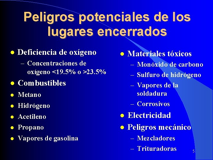 Peligros potenciales de los lugares encerrados Deficiencia de oxígeno – Concentraciones de oxígeno <19.