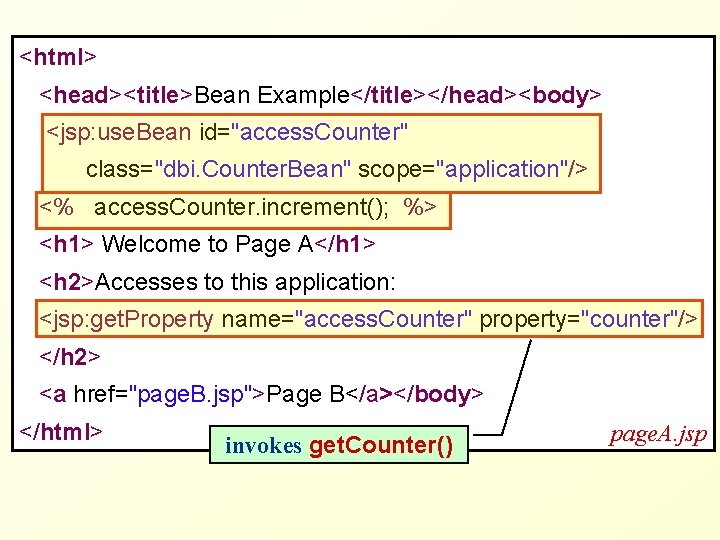 <html> <head><title>Bean Example</title></head><body> <jsp: use. Bean id="access. Counter" class="dbi. Counter. Bean" scope="application"/> <% access.