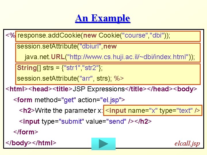 An Example <% response. add. Cookie(new Cookie("course", "dbi")); session. set. Attribute("dbiurl", new java. net.