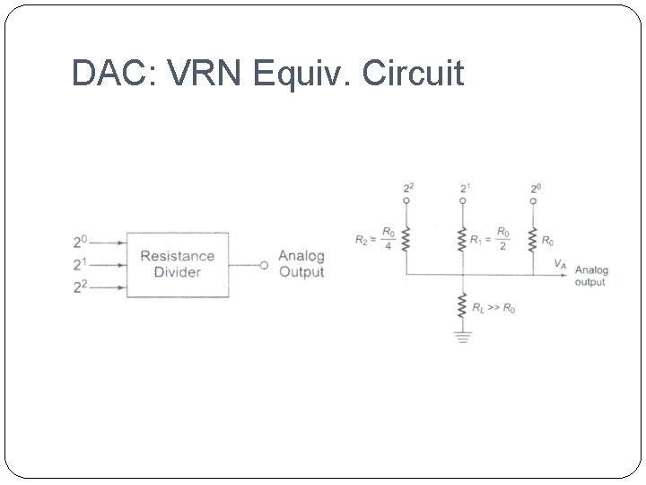DAC: VRN Equiv. Circuit 