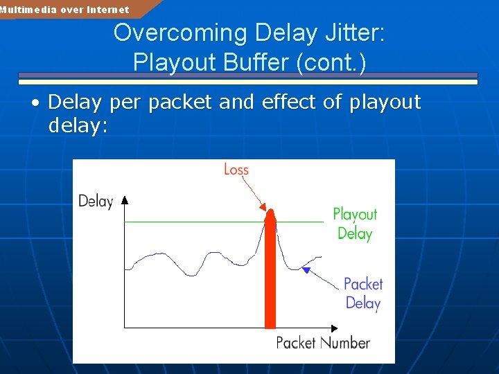 Multimedia over Internet Overcoming Delay Jitter: Playout Buffer (cont. ) • Delay per packet