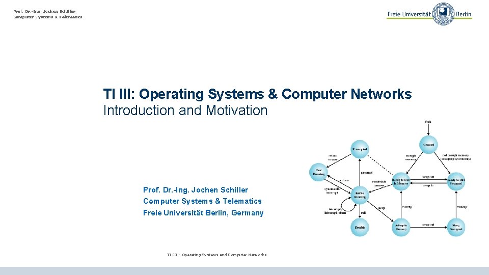 Prof. Dr. -Ing. Jochen Schiller Computer Systems & Telematics TI III: Operating Systems &