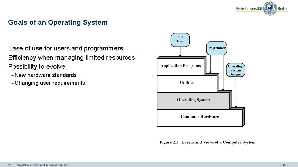 Goals of an Operating System Ease of use for users and programmers Efficiency when