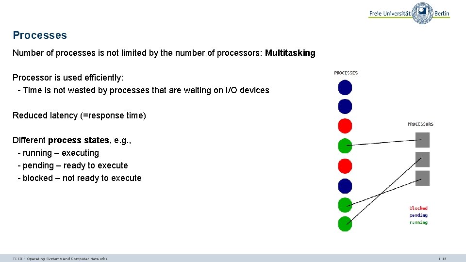 Processes Number of processes is not limited by the number of processors: Multitasking Processor