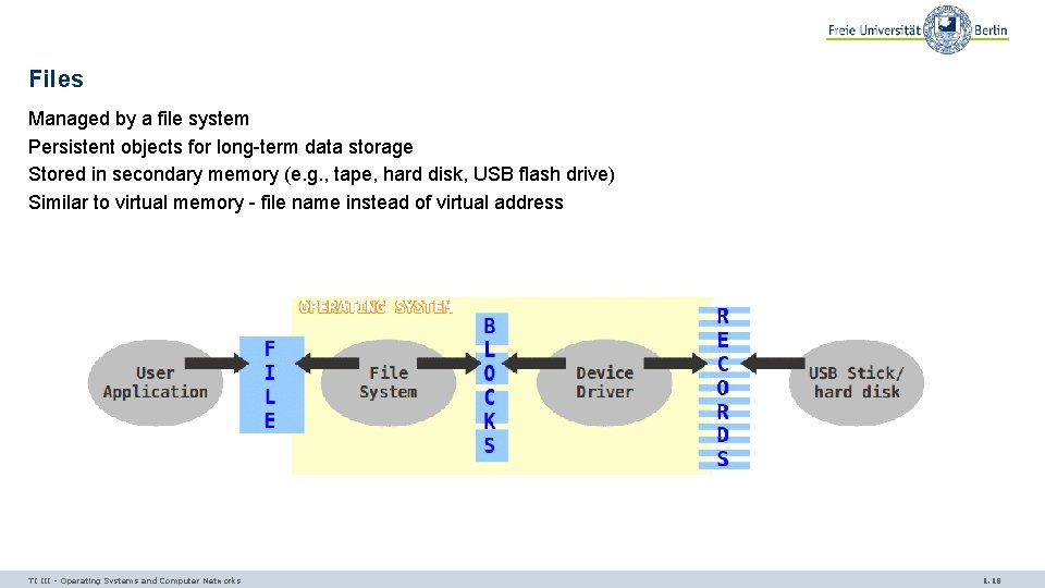 Files Managed by a file system Persistent objects for long-term data storage Stored in