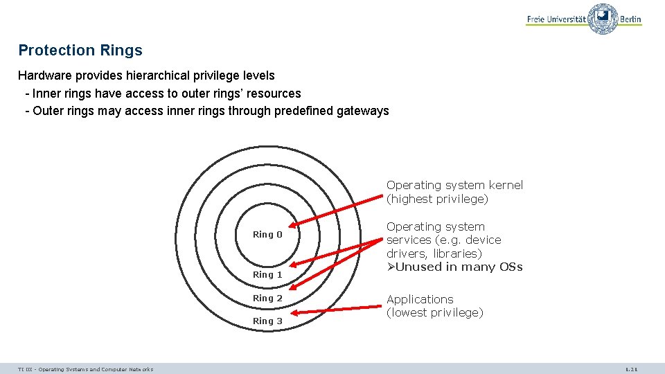 Protection Rings Hardware provides hierarchical privilege levels - Inner rings have access to outer