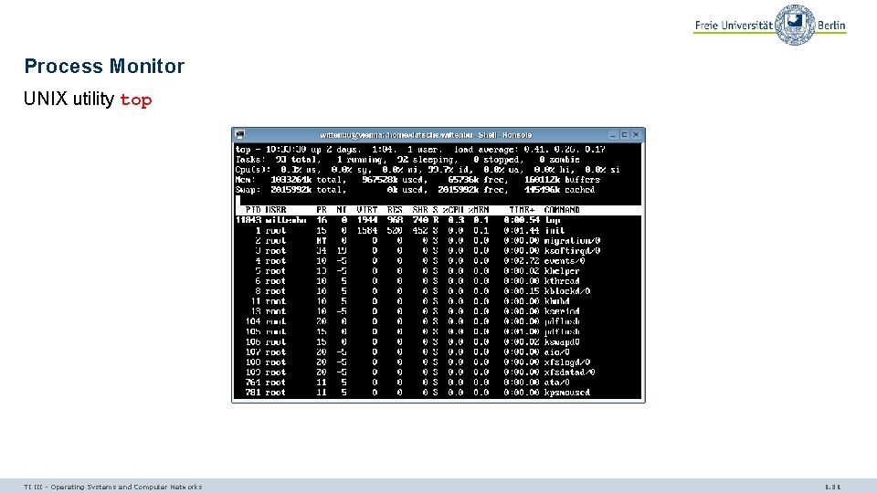 Process Monitor UNIX utility top TI III - Operating Systems and Computer Networks 1.