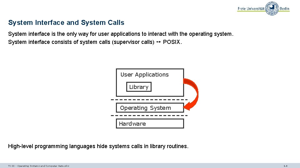 System Interface and System Calls System interface is the only way for user applications