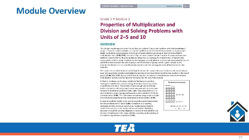 Module Overview 17 Module Overview 17