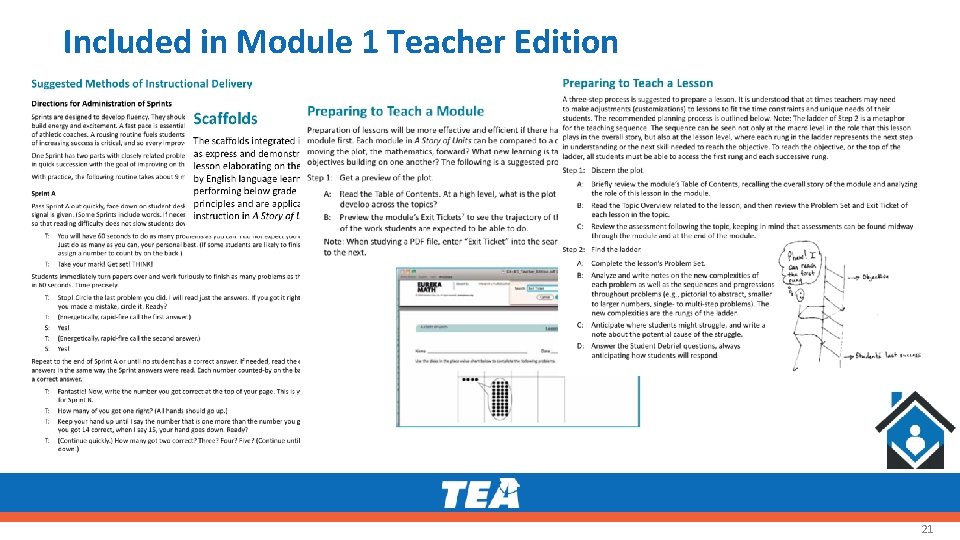 Included in Module 1 Teacher Edition 21 Included in Module 1 Teacher Edition 21