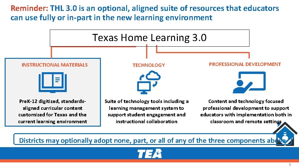 Reminder: THL 3. 0 is an optional, aligned suite of resources that educators can Reminder: THL 3. 0 is an optional, aligned suite of resources that educators can